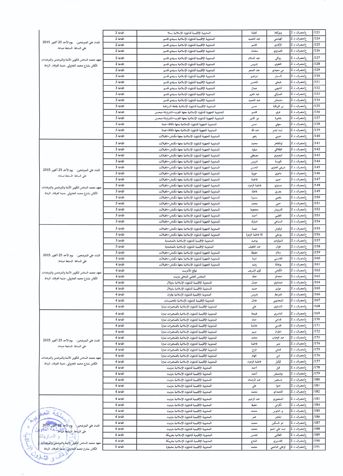 المدعوون لاجتياز امتحان الكفاءة المهنية لولوج درجة متصرف من الدرجة الثانية ومتصرف من الدرجة الثانية متعاقد المدعوون لاجتياز امتحان الكفاءة المهنية لولوج درجة متصرف من الدرجة الثانية ومتصرف من الدرجة الثانية متعاقد